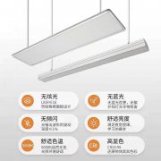 教育校园照明的主流产品是全光谱型LED健康护眼教室灯和护眼黑板灯